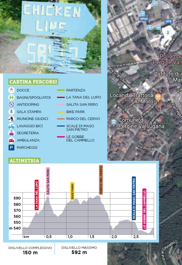 santa cruz series xc mtb pergine val sugana